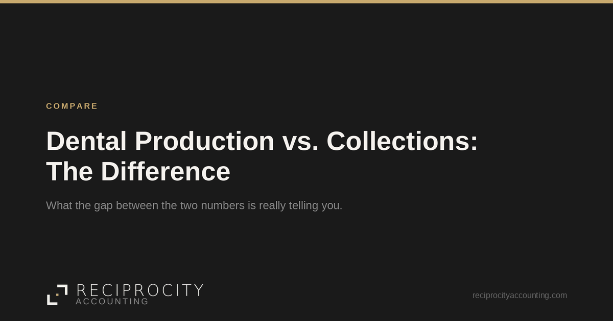 Dental production vs. collections and why the difference matters