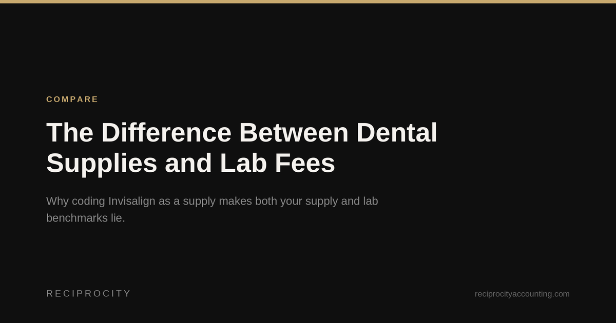 the difference between dental supplies and lab fees