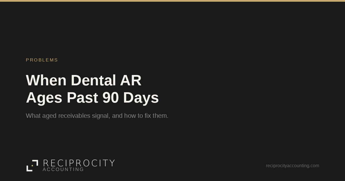 Reciprocity Accounting card: dental AR aging past 90 days.