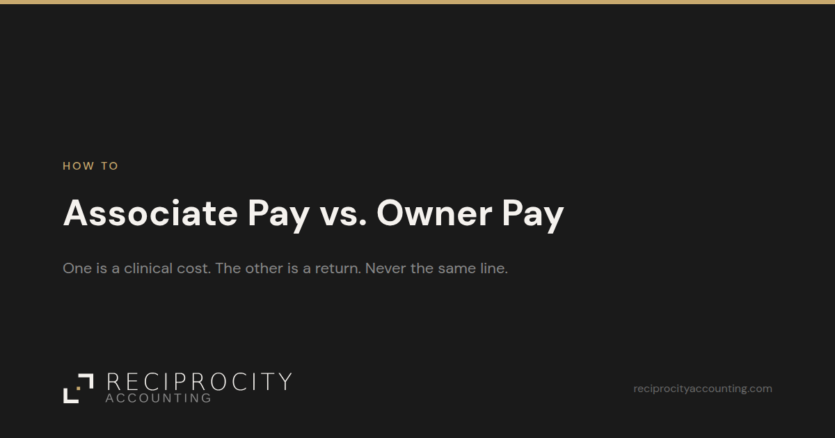 Reciprocity Accounting card: Associate vs. Owner Pay, a How To post.