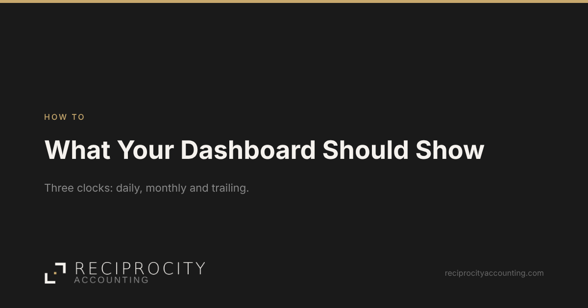 Reciprocity Accounting card: What Your Dashboard Should Show, a How To post.